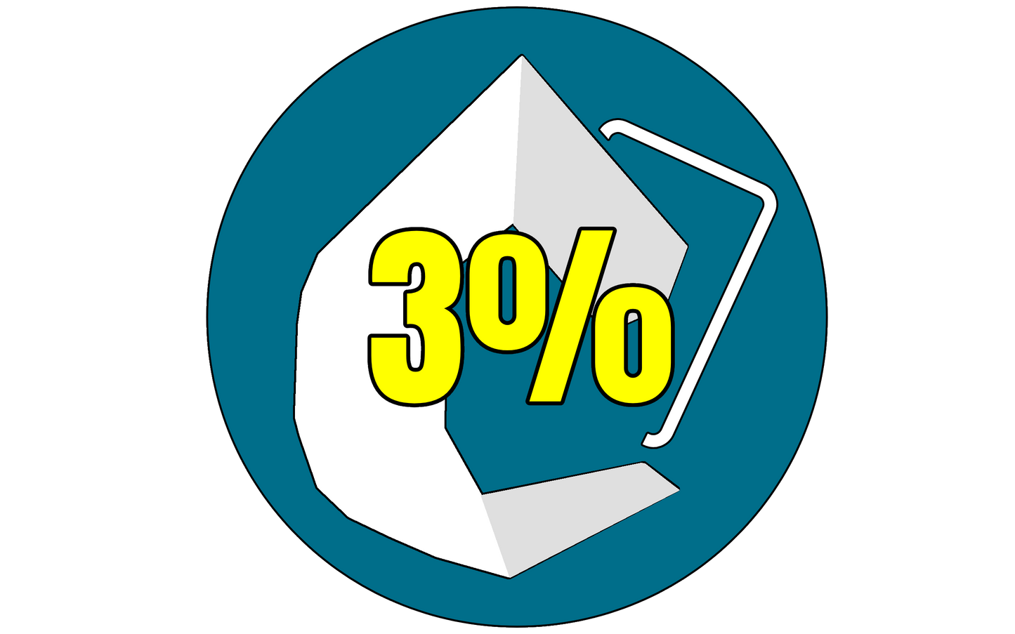 3% Discount On All Orders