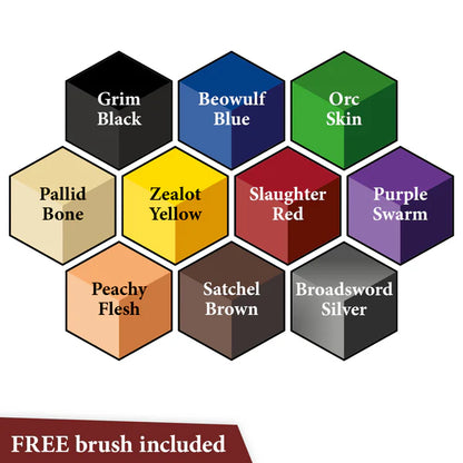 The Army Painter - Speedpaint Starter Set 2.0